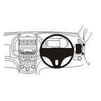 Right Hand Mount